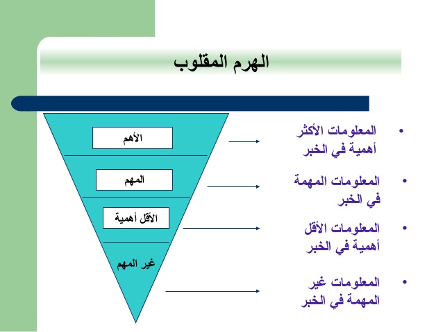 نموذج لخبر صحفي